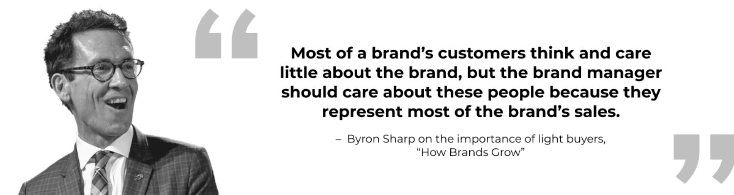 7 Media Strategy 1 light buyers loyalty QUOTE